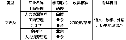 2020年广东医科大学成考招生简章(图2)