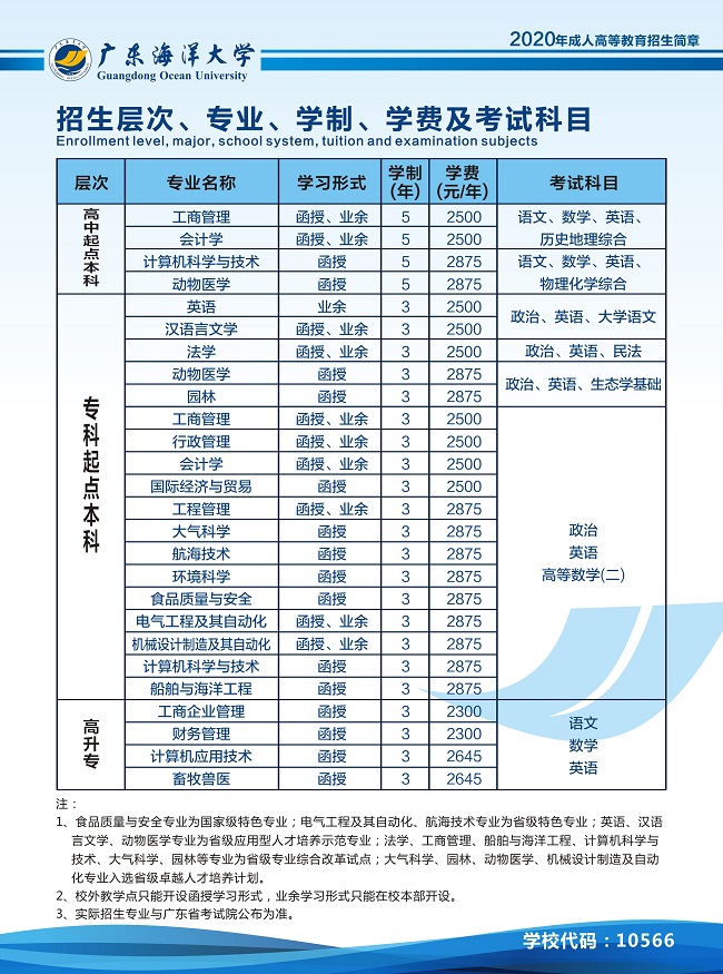 2019年广东海洋大学继续教育学院招生简章(图4)
