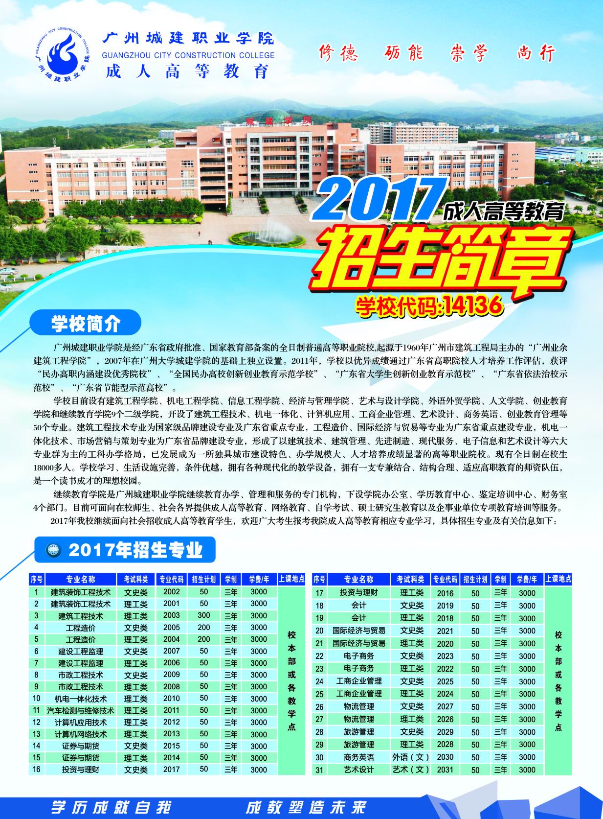 2020年广州城建职业学院继续教育学院招生简章(图1)