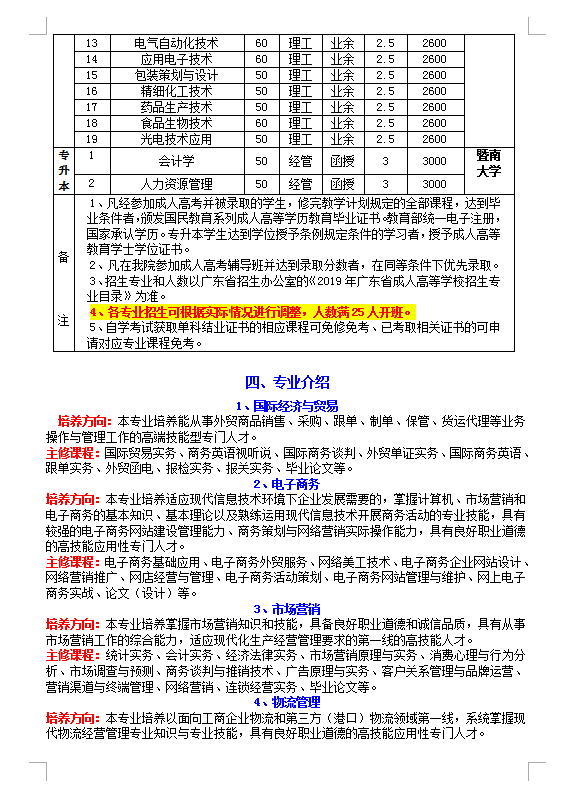 2019年中山火炬职业技术学院成人高考招生简章(图3)