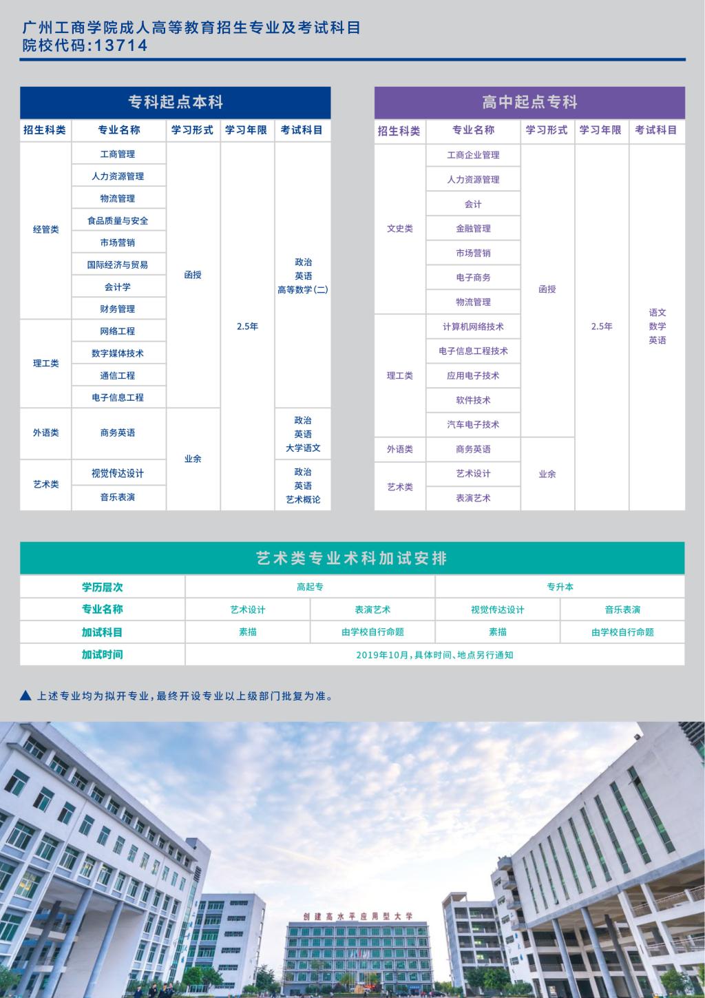 2019年广州工商学院成人教育招生简章(图4)