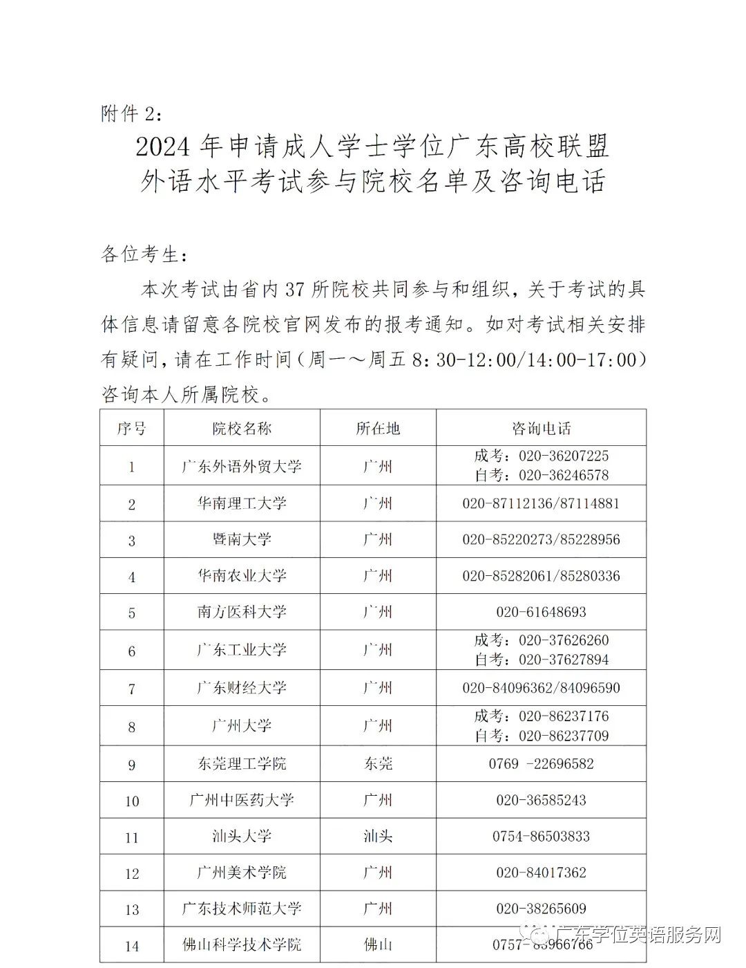 东莞成考2024年广东高校联盟学位外语考试报考公告(图2)