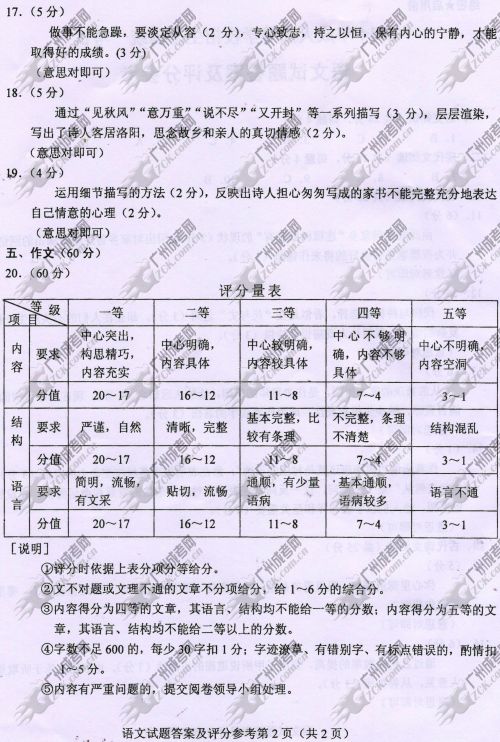 东莞成人高考2014年统一考试语文真题A卷参考答(图2)