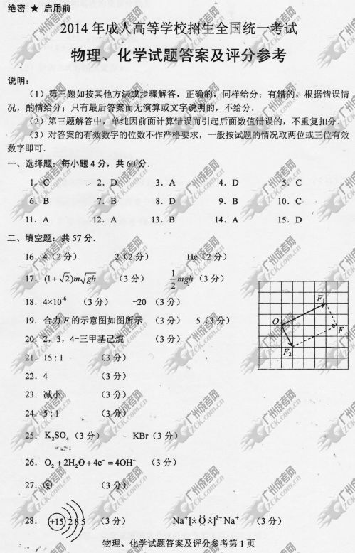 东莞成人高考2014年统一考试理科综合真题B卷参(图1)